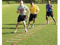 Todays Performance Tip Thumbnail