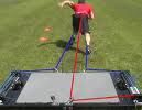 Todays Performance Tip Thumbnail