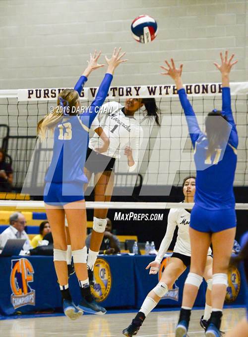 MaxPreps 2016 high school AllAmerican Girls Volleyball Team MaxPreps