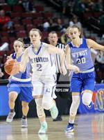 Wynot High School Ne Girls Basketball Maxpreps