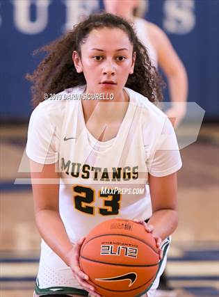 Melesungu Afeaki Capuchino Hs San Bruno Ca Maxpreps