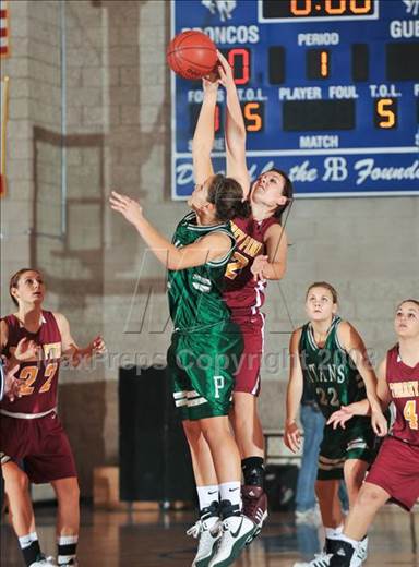 Photo 1 In The Torrey Pines Vs Poway Bronco Invitational Photo
