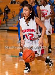 Chelsea Ngo High School Girls Basketball Stats Clear Brook