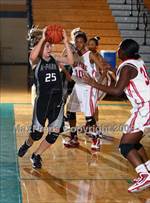 Kingwood Park High School Kingwood Tx Girls Basketball