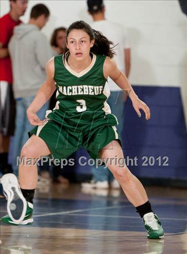 Photo 1 In The Colorado Coaches Of Girls Sports 3a All Star Game