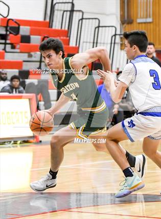 Zaiah Gonzales Mesquite Hs Gilbert Az Maxpreps