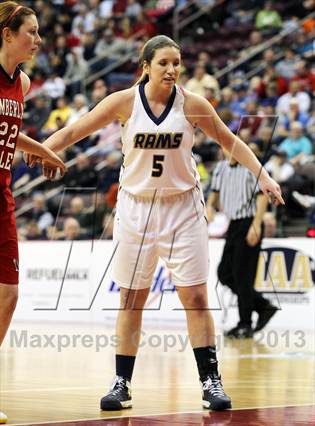 Shelby Mueller High School Girls Basketball Stats Spring Ford