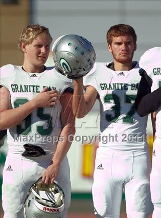 Alec Pritchard Granite Bay Hs Granite Bay Ca Maxpreps