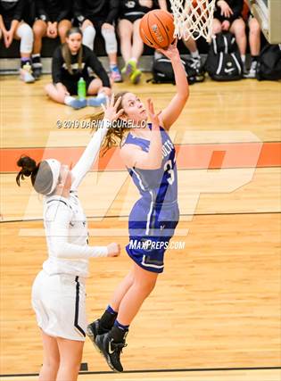 Sydney Solem Thunder Basin Hs Gillette Wy Maxpreps