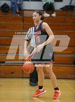 New Hope Academy Landover Hills Md Girls Basketball