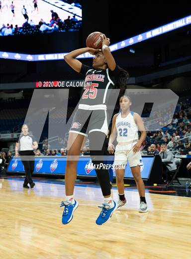 Photo 1 In The Duncanville Vs Cypress Creek Uil 6a Final Photo