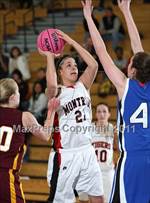 Harrison High School Colorado Springs Co Girls Basketball
