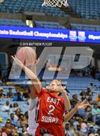 Schedule East Surry Cardinals 2018 19 Girls Basketball Pilot