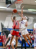 Parish Episcopal High School Dallas Tx Basketball