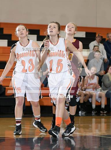 Photo 1 In Girls Basketball Photo Gallery Foresthill Vs