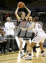 Holy Cross High School Covington Ky Girls Basketball