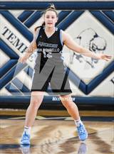 Lindsey Wilson Mountainside Hs Beaverton Or Maxpreps