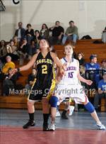 Waterford High School Ct Girls Basketball Maxpreps
