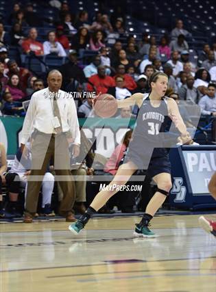 Rachel Roberts San Marcos Hs San Marcos Ca Maxpreps