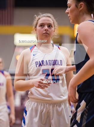 Olivia Hancock Paragould Hs Paragould Ar Maxpreps