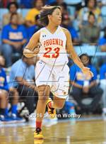 Winston Salem Preparatory Academy Winston Salem Nc Girls Basketball