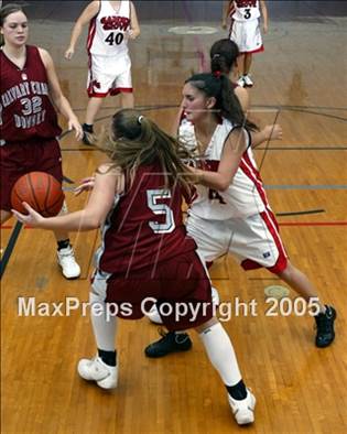 Julie Handley Garden Grove Hs Garden Grove Ca Maxpreps