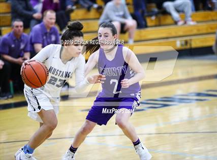 Aidyn Woodall Douglas County Hs Castle Rock Co Maxpreps