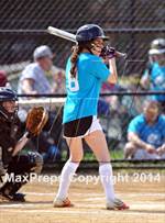 Garden City High School Ny Softball Maxpreps