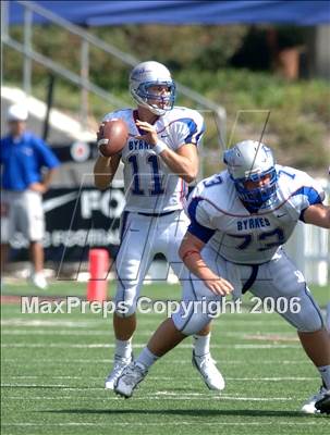 Andrew Lyda Byrnes Hs Duncan Sc Maxpreps