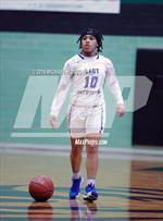 Lakeview Centennial High School Garland Tx Girls Basketball