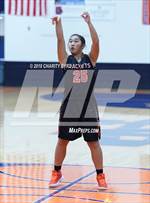 James Monroe High School Fredericksburg Va Girls Basketball