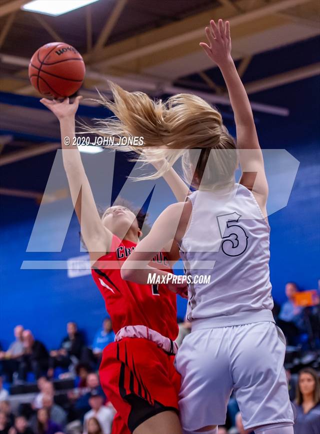 Photo Galleries Manasquan Warriors Nj Girls Varsity Basketball