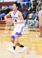 Nocona High School Tx Basketball Maxpreps