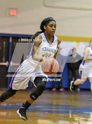 Nya Tillery Cox Mill Hs Concord Nc Maxpreps