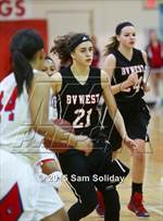 Blue Valley West High School Stilwell Ks Girls Basketball