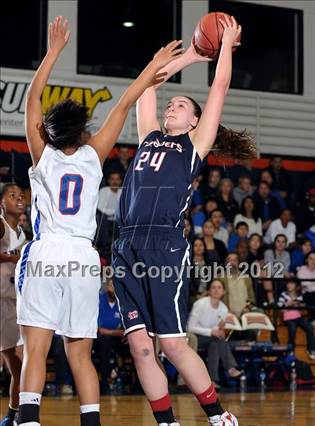 Shy Anne Higa Mchs Modesto Ca Maxpreps